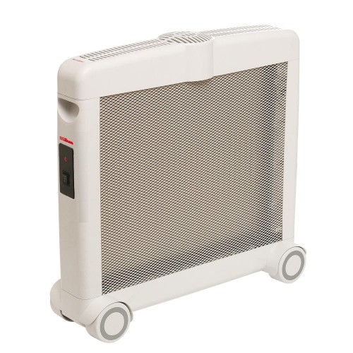 Panel Radiador Eco Mica Liliana Cfm717 Con Forzador