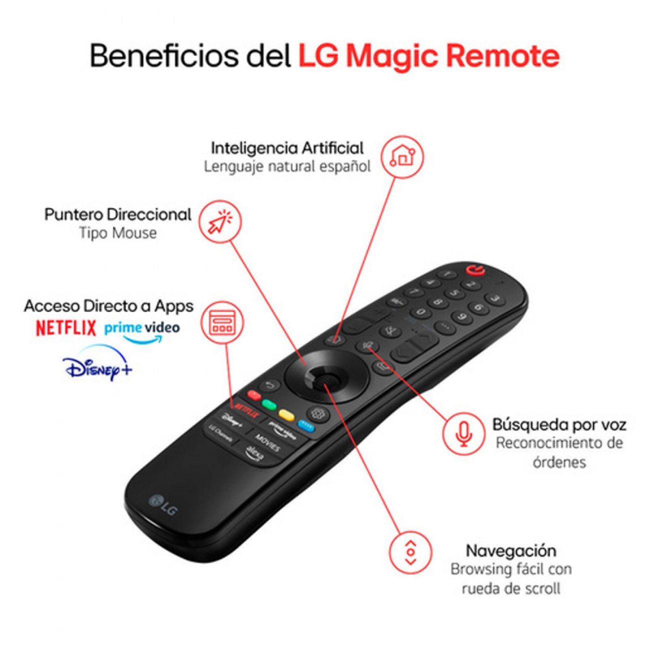 Imagen Smart Tv Led 43" Lg 43ur8750psa Ultra Hd 4k Ai Thinq