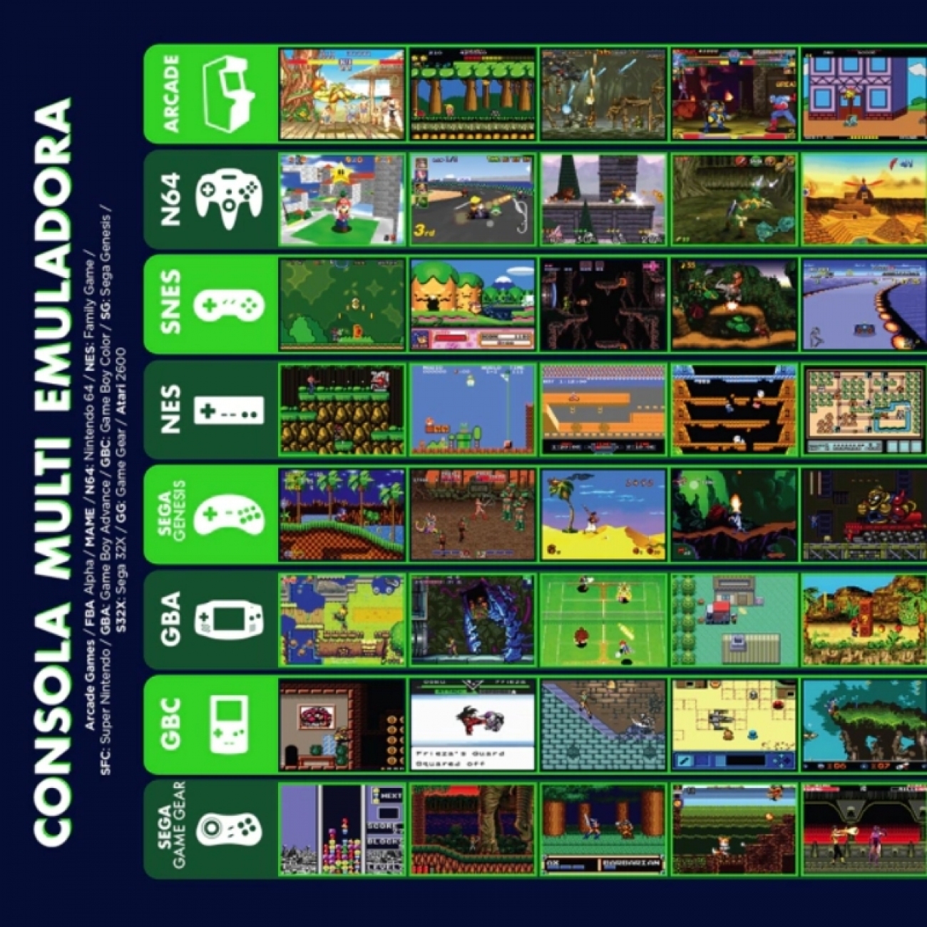 Imagen Consola Multiemuladora Retro Play LT